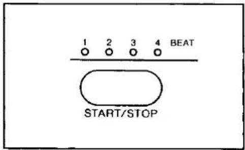 1 2 3 4 BEAT START/STOP