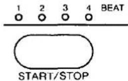 1 2 3 4 BEAT START/STOP