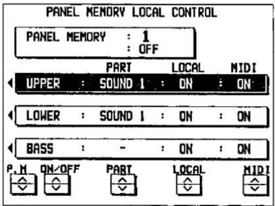 PANEL MEMORY LOCAL CONTROL PANEL MEMORY : 1 : OFF PART LOCAL MIDI UPPER : SOUND 1 : ON : ON LOWER : SOUND 1 : ON : ON BASS : - : ON : ON P.M ON/OFF PART LOCAL MIDI