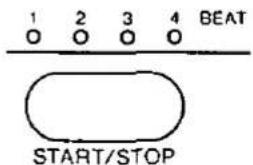 1 2 3 4 BEAT START/STOP
