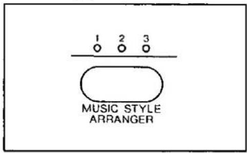 1 2 3 O O O MUSIC STYLE ARRANGER