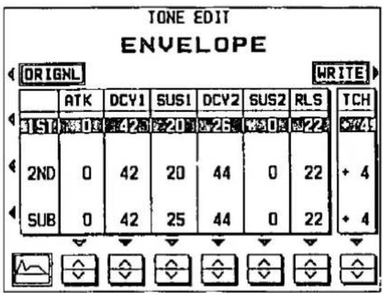 TONE EDIT ENVELOPE ORIGNL WRITE ATK DCY1 SUS1 DCY2 SUS2 RLS TCH 1S 0 42 20 26 03 22 2ND 0 42 20 44 0 22 + 4 SUB 0 42 25 44 0 22 + 4
