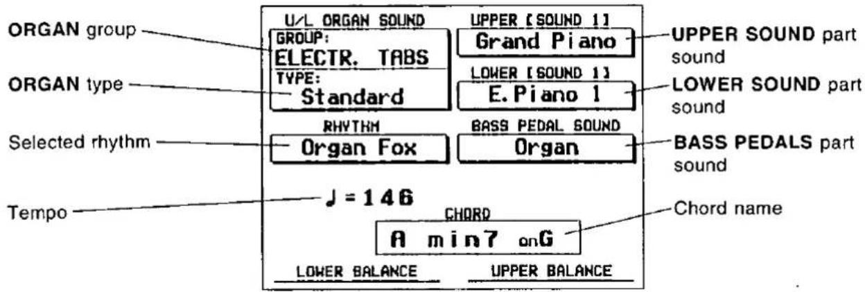 ORGAN group U/L ORGAN SOUND GROUP: ELECTR. TABS TYPE: Standard RHYTHM Organ Fox UPPER [SOUND 1] Grand Piano LOWER [SOUND 1] E. Piano 1 BASS PEDAL SOUND Organ Selected rhythm J = 146 Chord A min7 onG Tempo Lower BALANCE UPPER BALANCE UPPER SOUND part sound LOWER SOUND part sound BASS PEDALS part sound Chord name