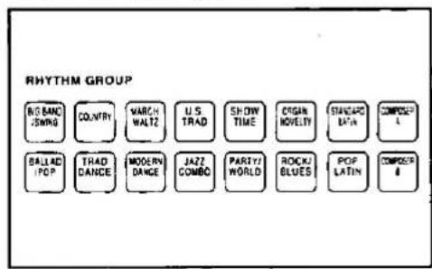 RHYTHM GROUP BIG BAN SWING COUNTRY MARCH WALTA U.S. TRAD SHOW TIME POGN NOVELY GANGAPO DATA COMPOS BALLAD POP THAD DANCE MODERN DANCE JAZZ COMBO PARTY/ WORLD ROCK/ BLUES POP LATIN COMPOS