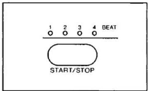 1 2 3 4 BEAT START/STOP