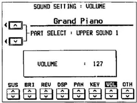 SOUND SETTING : VOLUME Grand Piano PART SELECT : UPPER SOUND 1 VOLUME : 127 SUS BRI REV DSP PAN KEY VOL OTH