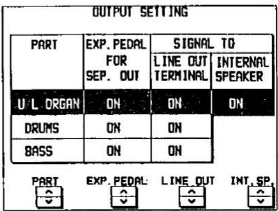 OUTPUT SETTING PART EXP. PEDAL SIGNAL TO FOR LINE OUT INTERNAL SEP. OUT TERMINAL SPEAKER U L ORGAN ON ON ON DRUMS ON ON BASS ON ON PART EXP. PEDAL: LINE OUT INT. SP.