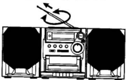 SANYO CWM-480 - To improve reception - 1