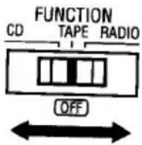 FUNCTION CD TAPE RADIO OFF