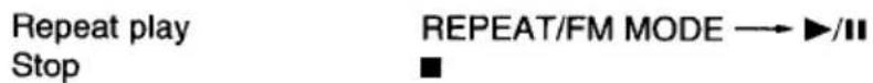Repeat play Stop REPEAT/FM MODE → ►/II ■