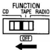 FUNCTION CD TAPE RADIO OFF