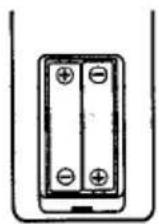 SANYO CWM-480 - Inserting batteries - 2
