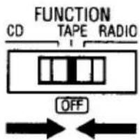 FUNCTION CD TAPE RADIO OFF