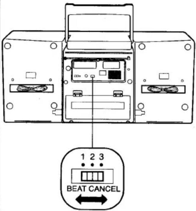 1 2 3 BEAT CANCEL