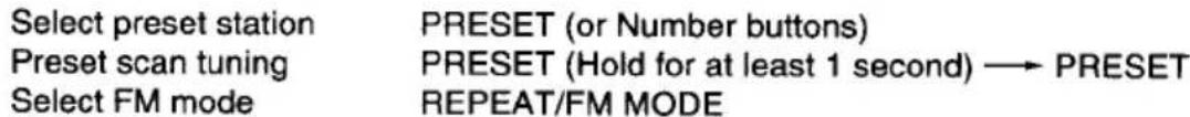 Select preset station Preset scan tuning Select FM mode PRESET (or Number buttons) PRESET (Hold for at least 1 second) → PRESET REPEAT/FM MODE