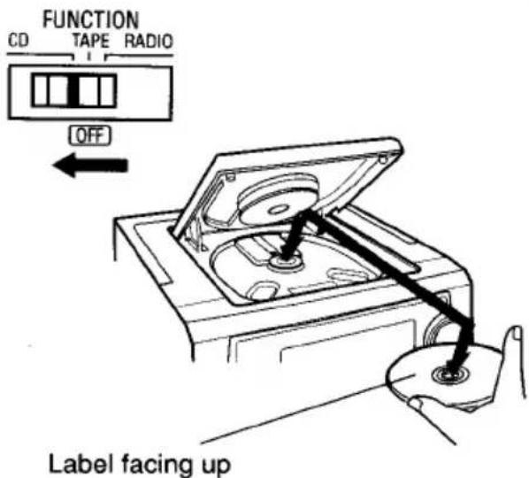 FUNCTION CD TAPE RADIO OFF Label facing up