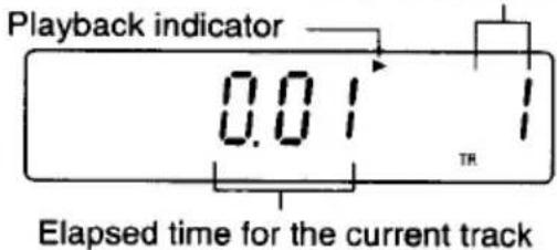 Playback indicator 0.01 TR Elapsed time for the current track