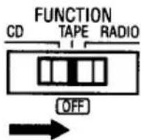 FUNCTION CD TAPE RADIO OFF