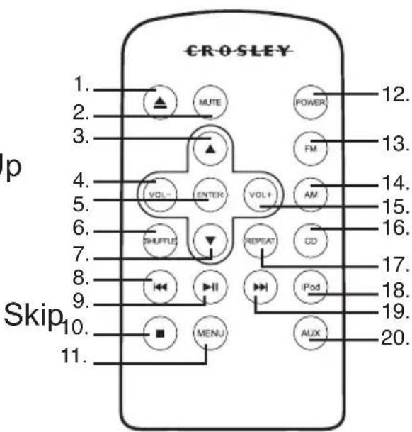 CROSLEY 1. 2. 3. 4. 5. 6. 7. 8. 9. Skip 10. 11. MUTE POWER FM VOL- ENTER VOL+ AM SHUFFLE REPEAT CD IHD IIHD IPoD MENU AUX 12. 13. 14. 15. 16. 17. 18. 19. 20.