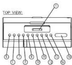 TOP VIEW: ③ ⑤ ⑦ ⑨ ⑩ ⑫ ⑬ ⑮ ⑯ ⑰ ⑱ ⑲ ⑳
