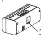 Finlux ID-F510 - iPod STAND BOARD - 1