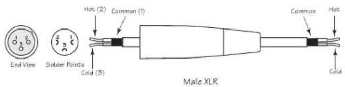 End View Solder Points Cold (3) Hot (2) Common (1) Common Hot Cold Male XLR