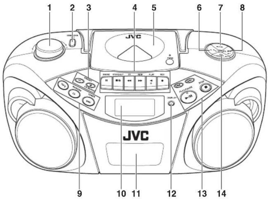 JVC RC-EX20B - Top and front sides - 1
