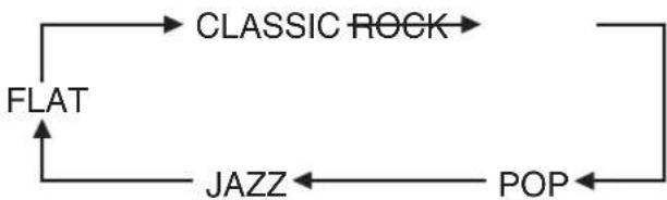 JVC RC-EX20B - To select the sound mode - 1