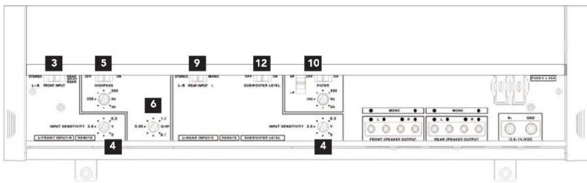 BOSTON ACOUSTICS GT 40 - Control Functions - 1