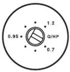 BOSTON ACOUSTICS GT 40 - ⑥ "Q" Control - 2