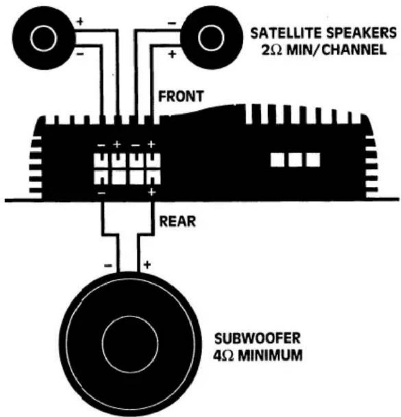 SATELLITE SPEAKERS 2Ω MIN/CHANNEL FRONT REAR SUBWOOFER 4Ω MINIMUM