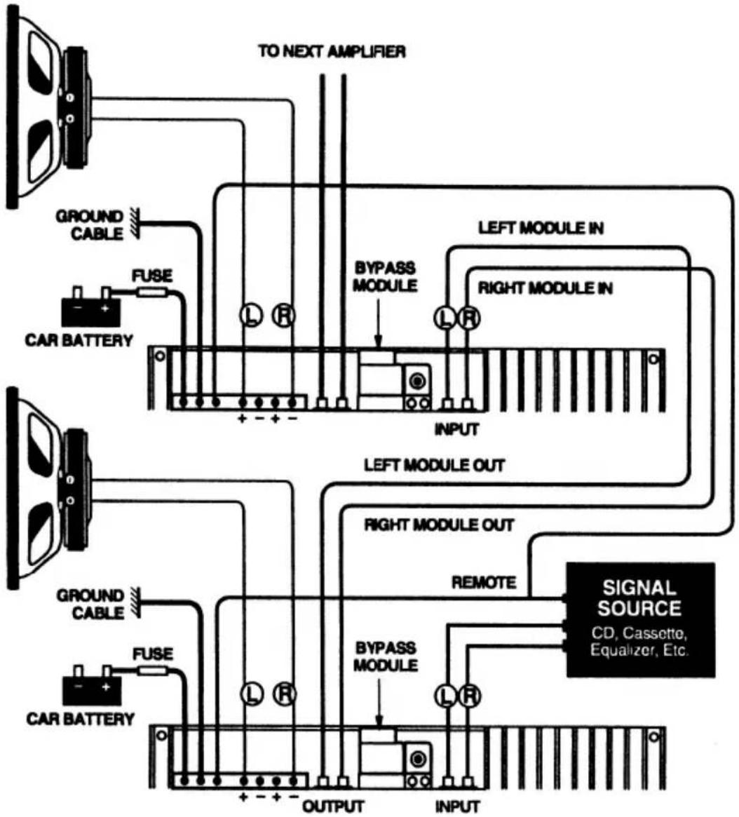 KICKER 40SS - DAISY CHAINING AMPLIFIERS - 1