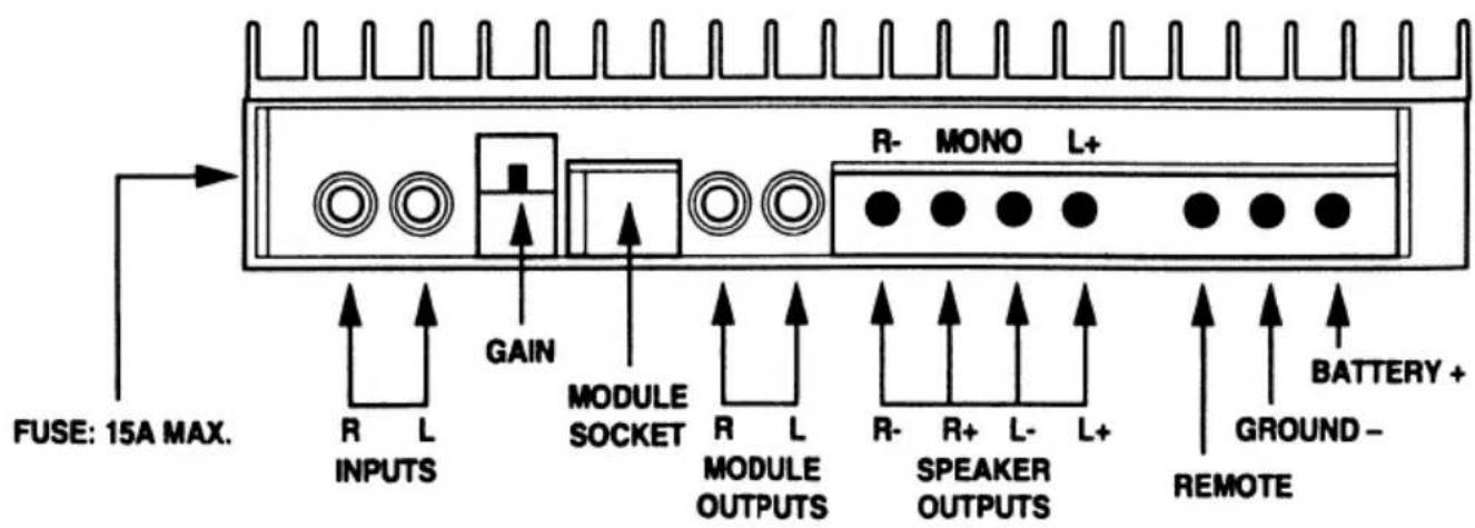 FUSE: 15A MAX. R L INPUTS GAIN MODULE SOCKET R L MODULE OUTPUTS R- R+ L- SPEAKER OUTPUTS R- MONO L+ REMOTE BATTERY + GROUND -