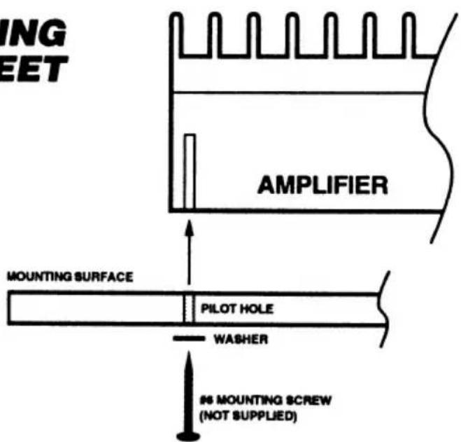 ING EET AMPLIFIER MOUNTING SURFACE PILOT HOLE WASHER #6 MOUNTING SCREW (NOT SUPPLIED)