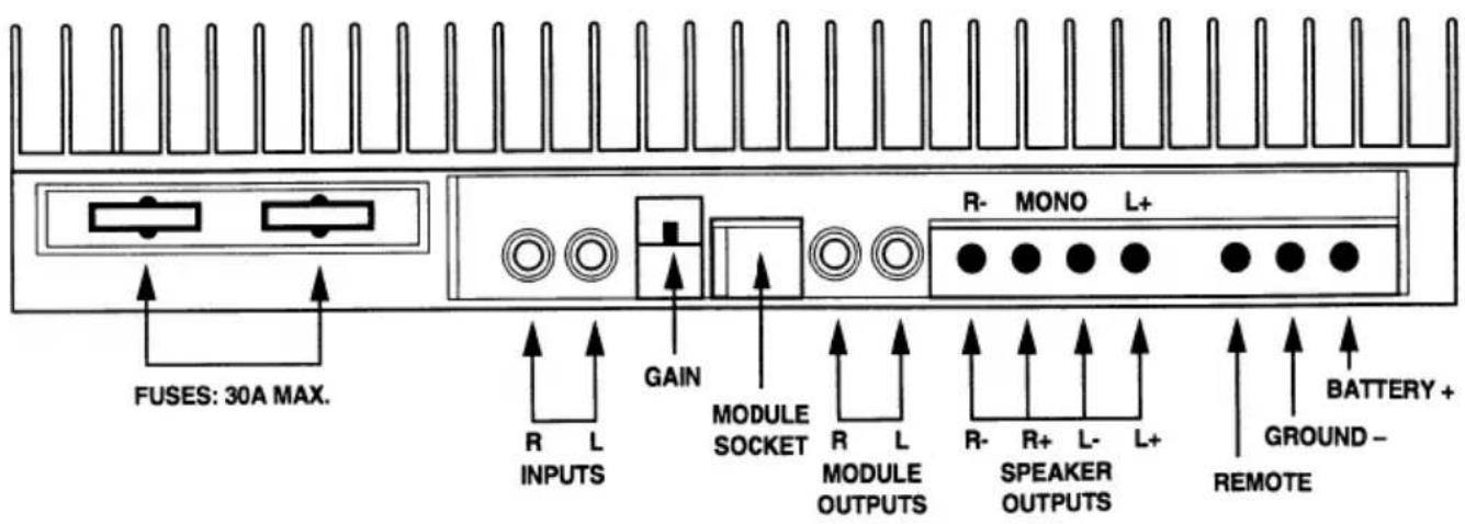 FUSES: 30A MAX. R L INPUTS GAIN MODULE SOCKET R L MODULE OUTPUTS R- MONO L+ ● ● ● ● ● ● ● ● ● R- R+ L- L+ SPEAKER OUTPUTS ↑ ↑ ↑ ↑ ↑ REMOTE BATTERY + GROUND -