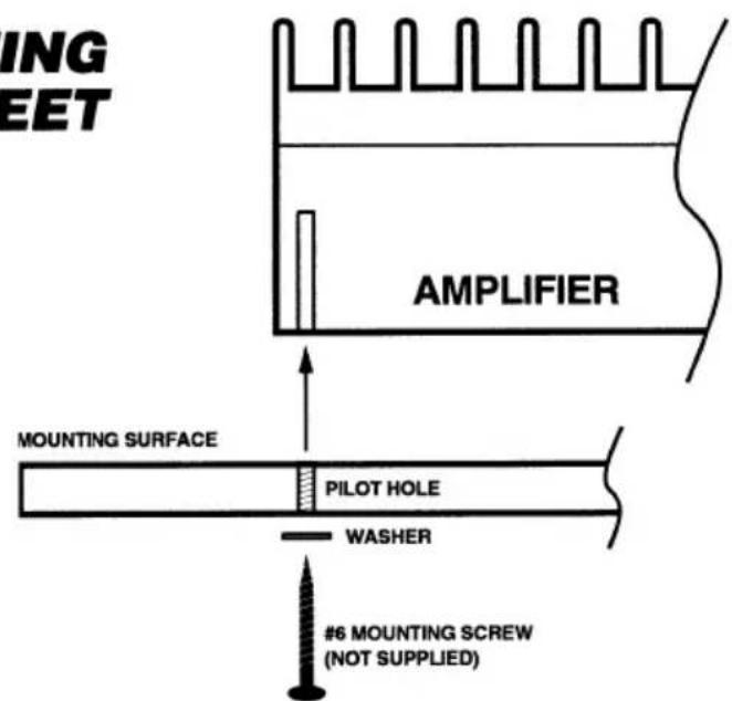 ING EET AMPLIFIER MOUNTING SURFACE PILOT HOLE WASHER #6 MOUNTING SCREW (NOT SUPPLIED)