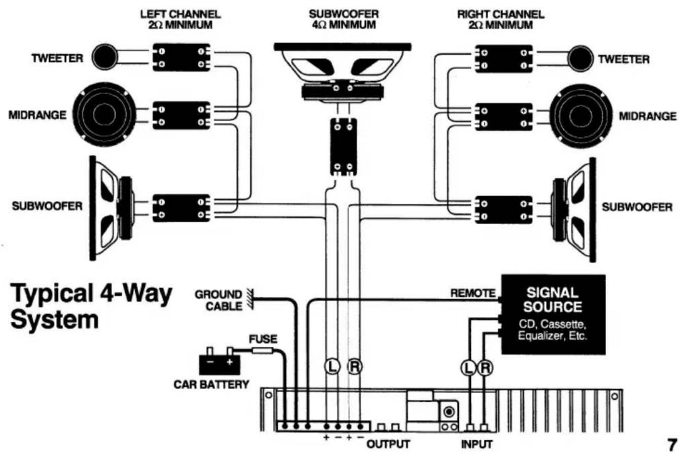 KICKER 160SS - (Left Channel, Right Channel & Subwoofer Channel) - 2