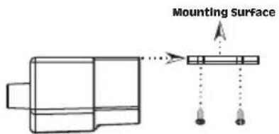 Mounting Surface
