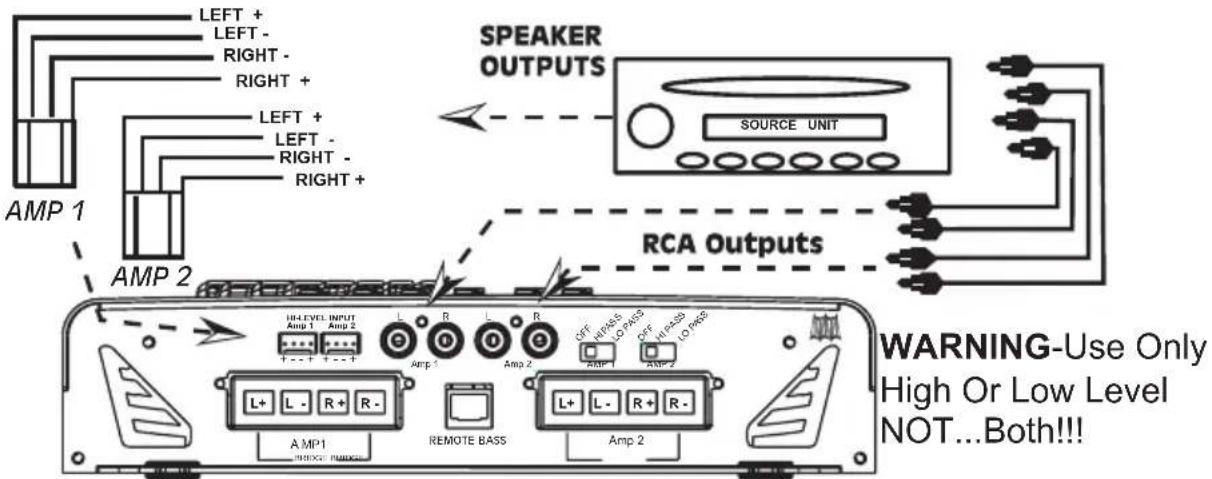 LEFT + LEFT - RIGHT - RIGHT + LEFT + LEFT - RIGHT - RIGHT + AMP 1 AMP 2 SPEAKER OUTPUTS SOURCE UNIT RCA Outputs WARNING-Use Only High Or Low Level NOT...Both!!! L+ L - R + R- AMP1 REMOTE BASS L+ L - R + R- AMP 2
