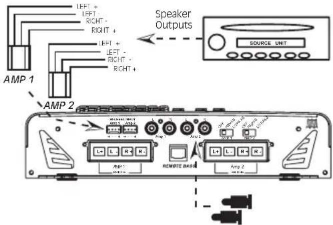 AMP 1 LEFT + LEFT - RIGHT - RIGHT + LEFT + LEFT - RIGHT - RIGHT + AMP 2 Speaker Outputs SOURCE UNIT L+ L- R+ R- AMP 1 AMP 2 L+ L- R+ R- REMOTE BAGS AMP 2 AMP 1 AMP 2 77.88x10 13.64x10 25.94x10 10V 10V 10V 10V 10V 10V 10V 10V 10V