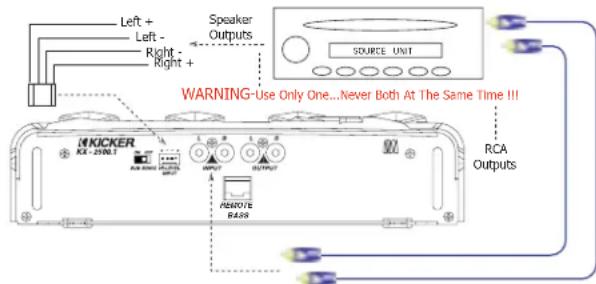 Left + Left - Right - Right + Speaker Outputs SOURCE UNIT WARNING-Use Only One...Never Both At The Same Time !!! NICKER KX - 25V3.1 RCA Outputs REMOTE RASS