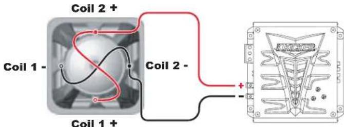 Coil 2 + Coil 1 - Coil 2 - Coil 1 + + -
