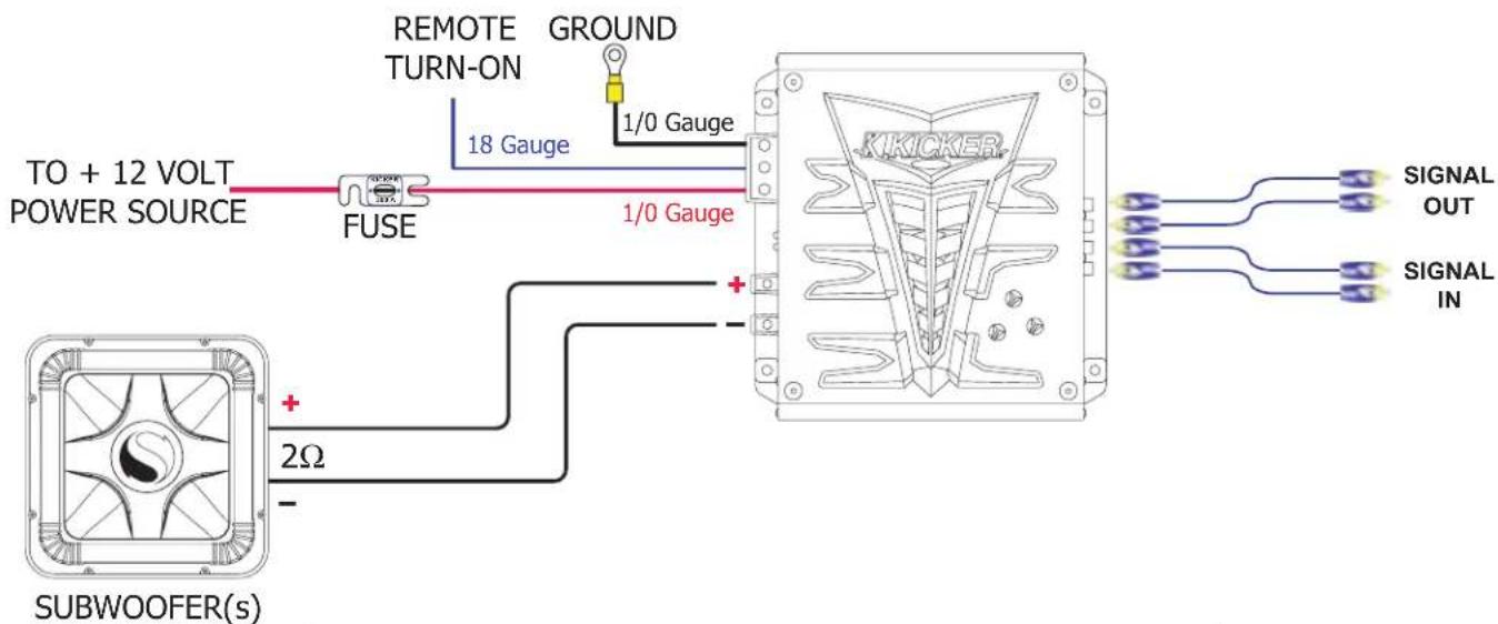 TO + 12 VOLT POWER SOURCE FUSE REMOTE TURN-ON GROUND 18 Gauge 1/0 Gauge 1/0 Gauge KIKICKER SUBWOOFER(s) + - 2Ω +