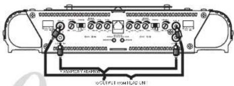 OUTPUT CURRENT LINE