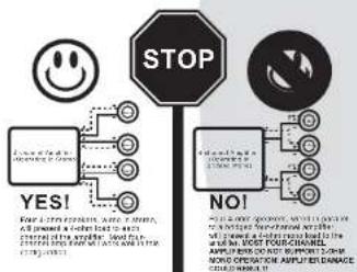 STOP YES! NO!