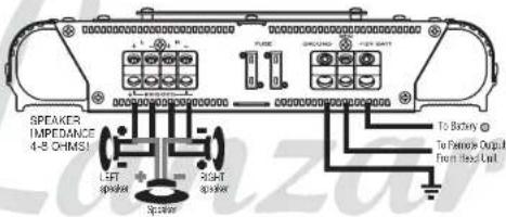 SPEAKER IMPEDANCE 4-8 OHMS! LEFT SPINCH RIGHT SPINCH PULSE SPRING ON PULSE OUT To Battery To Paddle Output from I-bead Unit