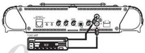 Diagram of a device rear panel with labeled ports and connected cables, showing internal components and connections.