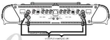 OUTPUT CURRENT LINE