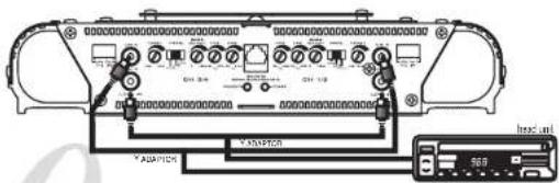 Diagram of a device rack with labeled ports and connections, including AC input, switch, and output ports.