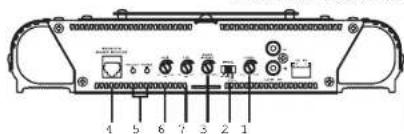 4 5 6 7 3 2 1